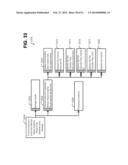 CONSISTENT INTERFACE FOR FINANCIAL INSTRUMENT IMPAIRMENT ATTRIBUTE VALUES     ANALYTICAL RESULT diagram and image