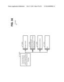 CONSISTENT INTERFACE FOR FINANCIAL INSTRUMENT IMPAIRMENT ATTRIBUTE VALUES     ANALYTICAL RESULT diagram and image