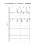 CONSISTENT INTERFACE FOR FINANCIAL INSTRUMENT IMPAIRMENT ATTRIBUTE VALUES     ANALYTICAL RESULT diagram and image