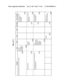 CONSISTENT INTERFACE FOR FINANCIAL INSTRUMENT IMPAIRMENT ATTRIBUTE VALUES     ANALYTICAL RESULT diagram and image