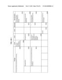 CONSISTENT INTERFACE FOR FINANCIAL INSTRUMENT IMPAIRMENT ATTRIBUTE VALUES     ANALYTICAL RESULT diagram and image