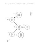 GRAPH PARTITIONING FOR DYNAMIC SECURITIZATION diagram and image