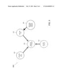 GRAPH PARTITIONING FOR DYNAMIC SECURITIZATION diagram and image