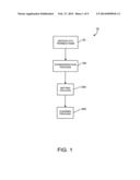 STANDARDIZATION AND MANAGEMENT OF OVER-THE-COUNTER FINANCIAL INSTRUMENTS diagram and image