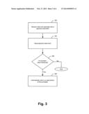 PRE-PAID PAYMENT INSTRUMENT PROCESSING diagram and image