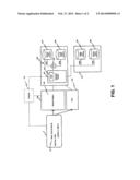 SYSTEMS, METHODS, AND DEVICES FOR COMBINED CREDIT CARD AND STORED VALUE     TRANSACTION ACCOUNTS diagram and image