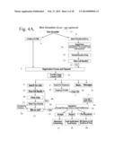 Searchable Matching System and Method with Customizable Profiles and     Unique Pre-Interview Negotiation Method diagram and image