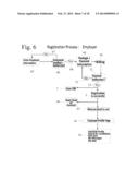 Searchable Matching System and Method with Customizable Profiles and     Unique Pre-Interview Negotiation Method diagram and image