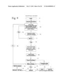 Searchable Matching System and Method with Customizable Profiles and     Unique Pre-Interview Negotiation Method diagram and image