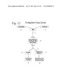 Searchable Matching System and Method with Customizable Profiles and     Unique Pre-Interview Negotiation Method diagram and image