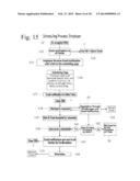 Searchable Matching System and Method with Customizable Profiles and     Unique Pre-Interview Negotiation Method diagram and image