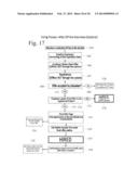 Searchable Matching System and Method with Customizable Profiles and     Unique Pre-Interview Negotiation Method diagram and image