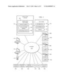 SYSTEM AND METHOD FOR THE UTILIZATION OF PRICING MODELS IN THE     AGGREGATION, ANALYSIS, PRESENTATION AND MONETIZATION OF PRICING DATA FOR     VEHICLES AND OTHER COMMODITIES diagram and image