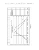 SYSTEM AND METHOD FOR THE UTILIZATION OF PRICING MODELS IN THE     AGGREGATION, ANALYSIS, PRESENTATION AND MONETIZATION OF PRICING DATA FOR     VEHICLES AND OTHER COMMODITIES diagram and image