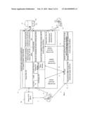 METHOD AND SYSTEM FOR ENFORCING 3D RESTRICTED RIGHTS IN A RAPID     MANUFACTURING AND PROTOTYPING ENVIRONMENT diagram and image