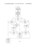 METHOD AND SYSTEM FOR ENFORCING 3D RESTRICTED RIGHTS IN A RAPID     MANUFACTURING AND PROTOTYPING ENVIRONMENT diagram and image