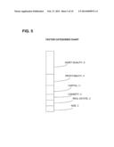 METHOD FOR EVALUATING CONSENSUS CREDIT SPREAD diagram and image