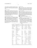 DYNAMIC COMMODITY INDEX METHODOLOGY diagram and image