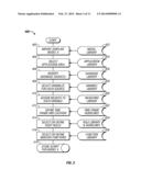 TRUSTED DECISION SUPPORT SYSTEM AND METHOD diagram and image