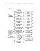 TRUSTED DECISION SUPPORT SYSTEM AND METHOD diagram and image