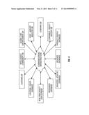 TRUSTED DECISION SUPPORT SYSTEM AND METHOD diagram and image