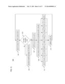 METHOD AND APPARATUS FOR SELECTIVE SHARING OF SEMANTIC INFORMATION SETS diagram and image