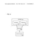 REUSING REPORTING COMPONENTS IN CUSTOMIZED CUBES diagram and image