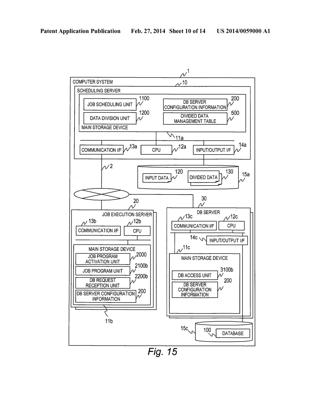 COMPUTER SYSTEM AND PARALLEL DISTRIBUTED PROCESSING METHOD - diagram, schematic, and image 11