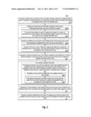 SELECTING CANDIDATE ROWS FOR DEDUPLICATION diagram and image