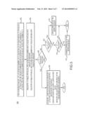 METHODS AND SYSTEMS FOR DATA CLEANUP USING PHYSICAL IMAGE OF FILES ON     STORAGE DEVICES diagram and image