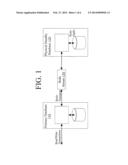 REDUCED DISK SPACE STANDBY diagram and image