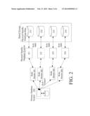 REDUCED DISK SPACE STANDBY diagram and image