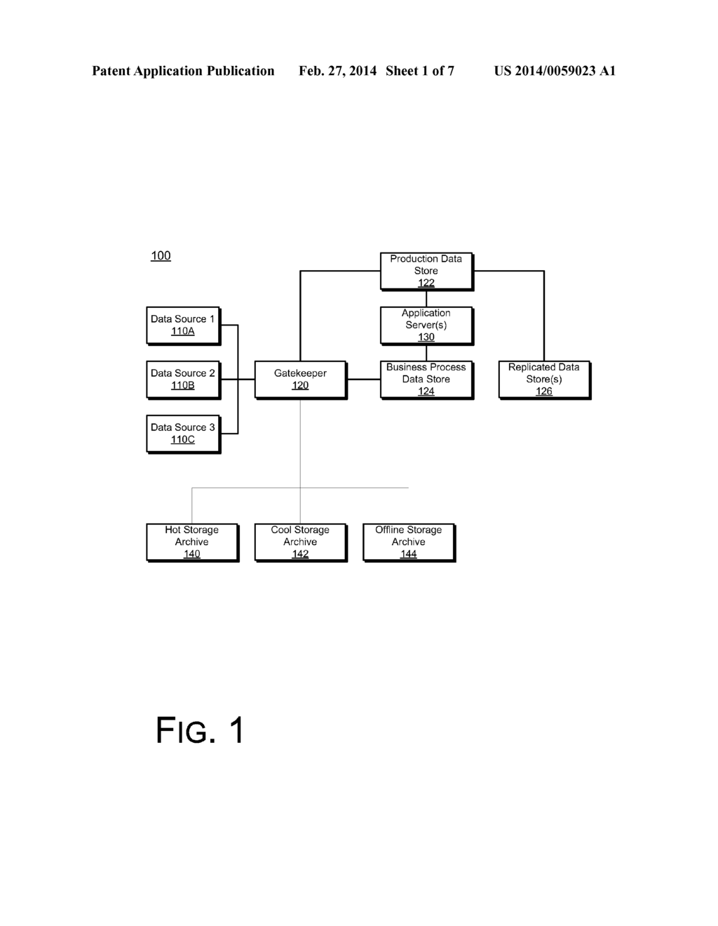 DATA RETENTION MANAGEMENT - diagram, schematic, and image 02