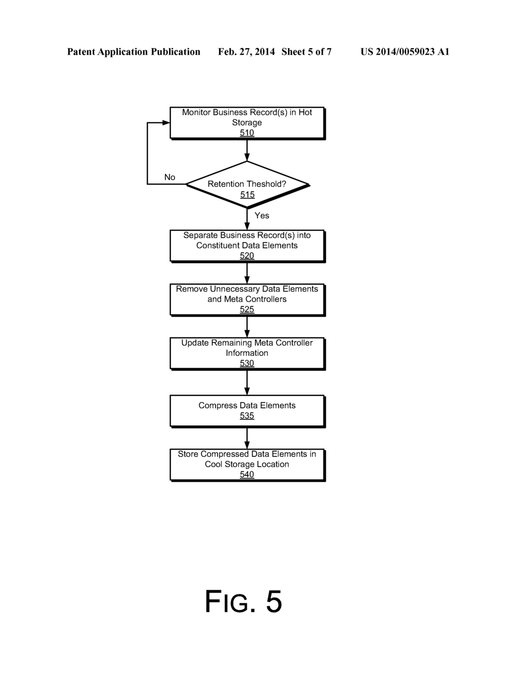 DATA RETENTION MANAGEMENT - diagram, schematic, and image 06