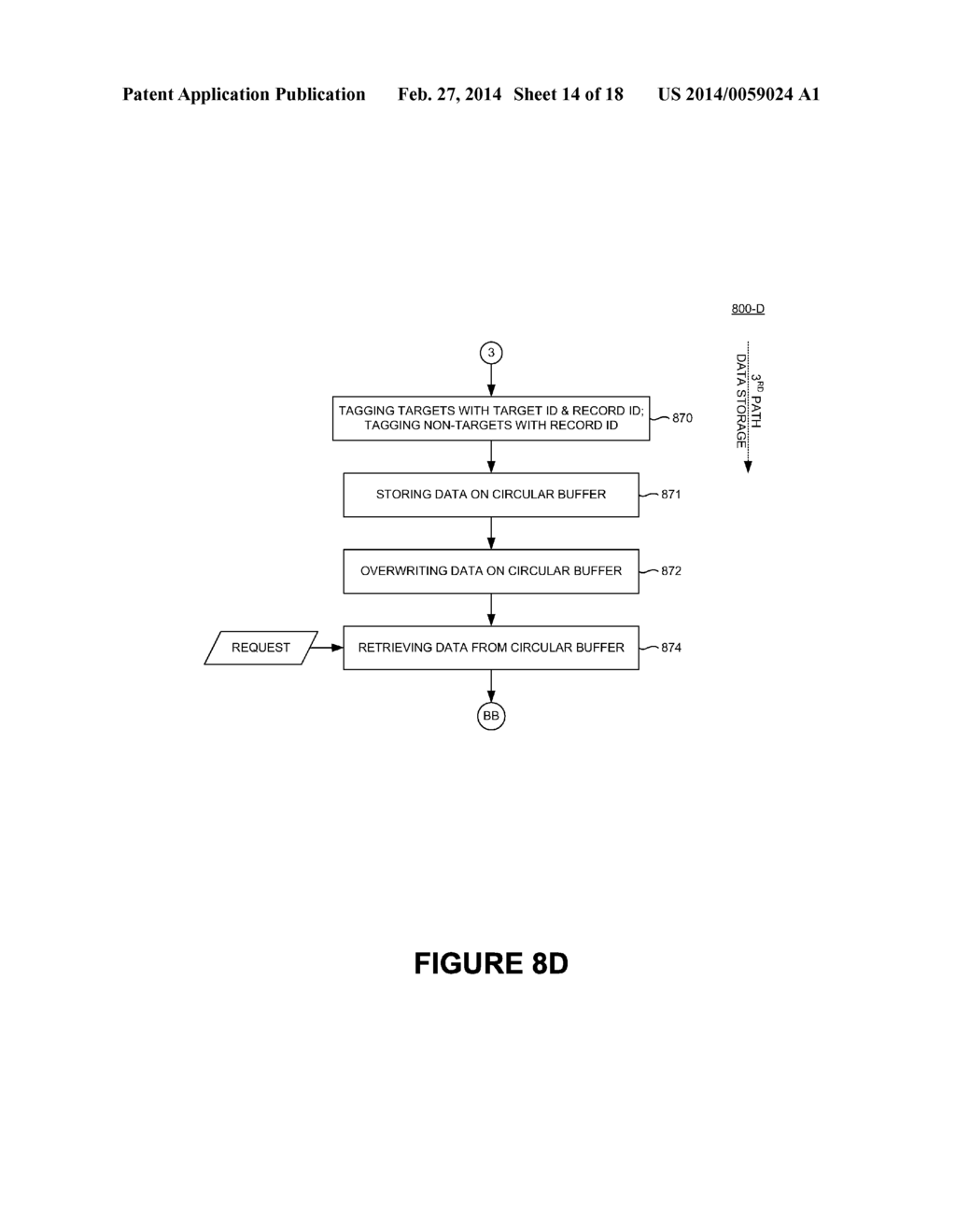 SYSTEM AND METHOD OF STORAGE, RECOVERY, AND MANAGEMENT OF DATA INTERCEPTED     ON A COMMUNICATION NETWORK - diagram, schematic, and image 15