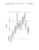 SERVER DEVICE, CLIENT DEVICE, MEDICAL IMAGE PROCESSING SYSTEM, AND MEDICAL     IMAGE PROCESSING METHOD diagram and image