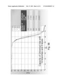 DETERMINING CAPACITY OF SEARCH STRUCTURES diagram and image