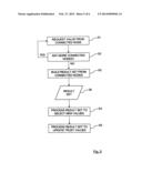 NODE VALIDATION IN A NETWORK diagram and image