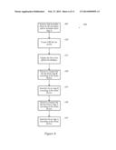 Global Media Lists For Mobile Devices diagram and image