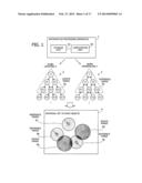 EVALUATION METHOD AND INFORMATION PROCESSING APPARATUS diagram and image