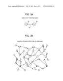 EVALUATION METHOD AND INFORMATION PROCESSING APPARATUS diagram and image