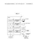 EVALUATION METHOD AND INFORMATION PROCESSING APPARATUS diagram and image