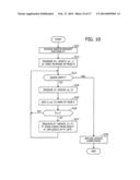 EVALUATION METHOD AND INFORMATION PROCESSING APPARATUS diagram and image