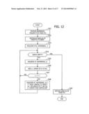 EVALUATION METHOD AND INFORMATION PROCESSING APPARATUS diagram and image