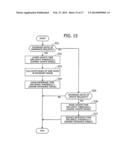 EVALUATION METHOD AND INFORMATION PROCESSING APPARATUS diagram and image