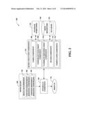 SEMANTIC QUERY LANGUAGE diagram and image