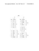 METHOD AND SYSTEM FOR STORING TABULAR DATA IN A MEMORY-EFFICIENT MANNER diagram and image