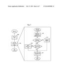 METHOD AND SYSTEM FOR STORING TABULAR DATA IN A MEMORY-EFFICIENT MANNER diagram and image