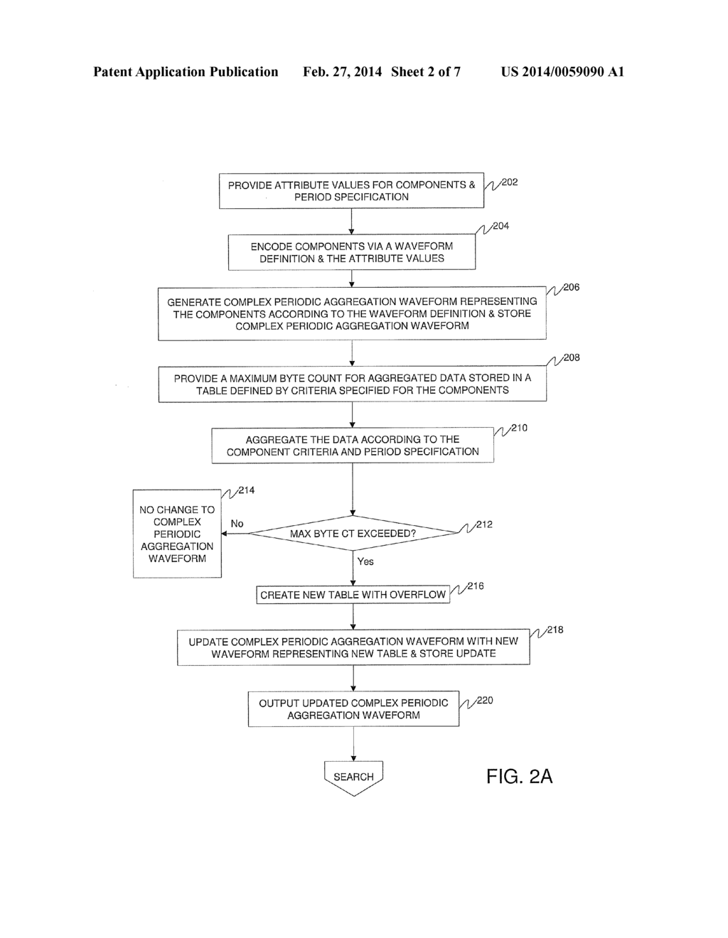 METHODS, SYSTEMS, AND COMPUTER PROGRAM PRODUCTS FOR DATABASE TABLE     AGGREGATION - diagram, schematic, and image 03