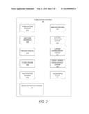 SYSTEM AND METHOD FOR MEAN ESTIMATION FOR A TORSO-HEAVY TAIL DISTRIBUTION diagram and image